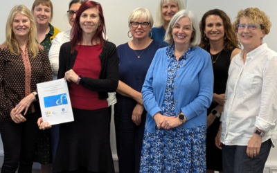 One-Parent Families and Vulnerability Network